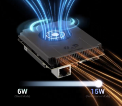 LattePanda IOTA kan kylas passivt eller aktivt och levererar mellan 6 och 15 watt effekt till en Intel N150 (Bildkälla: LattePanda)