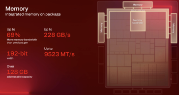 Snapdragon X2 Elite Minne