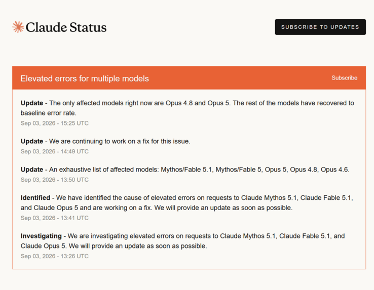 Claude-status