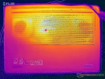System i viloläge (D-lock)