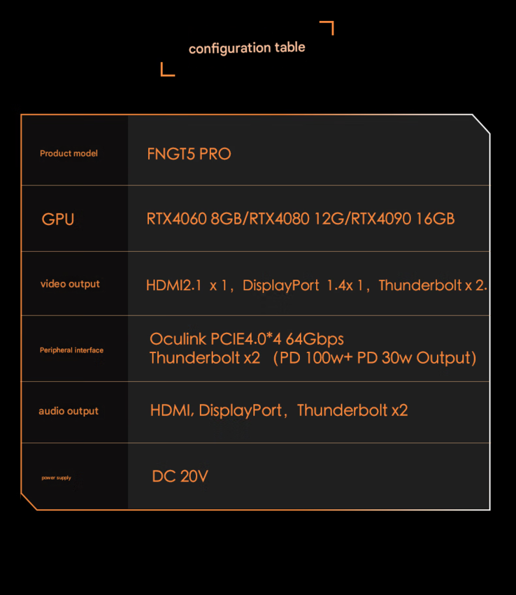 FEVM FNGT5 Pro-specifikationer (Bildkälla: FEVM - maskinöversatt)
