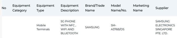 IMDA-lista på Galaxy A37.
