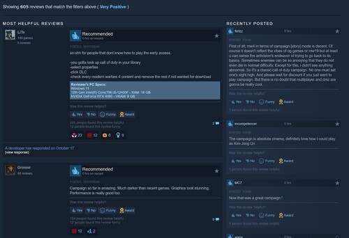 Steam-recensioner för Call of Duty: Modern Warfare 4 visas