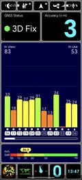 GPS-test: utomhus
