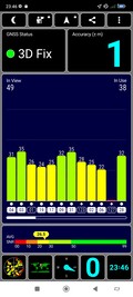 GPS-mottagning utomhus