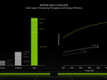 NVIDIA NVIDIA RTX 3000 Ada Generation Laptop GPU: benchmarks, prestanda, specifikationer