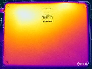 Stresstest av yttemperaturer (botten)