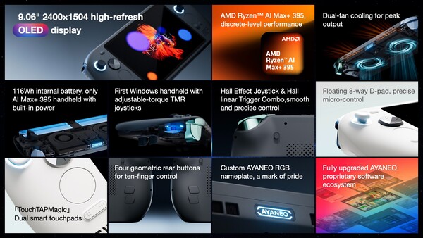 Ayaneo Next 2 kommer att köra Windows direkt från förpackningen.