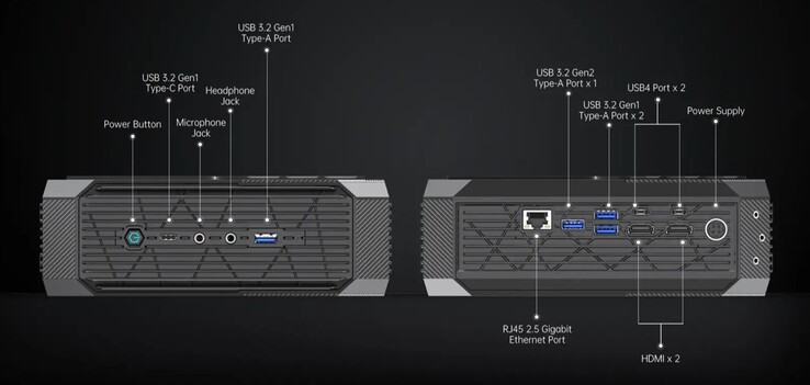 externa portar på Minisforums Neptune Series HX77G (källa: Minisforum)