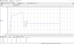 Cinebench R15 power supply with external display