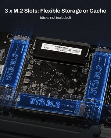 NAS-lösningen har stöd för flera M.2 SSD-enheter (Bildkälla: TerraMaster)