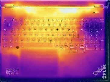 Yttemperaturer under stresstest (överst)