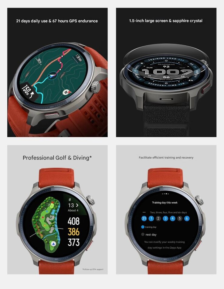 Ett inlägg som beskriver några funktioner i Amazfit Balance 2 smartwatch. (Bildkälla: Amazfit, maskinöversatt)