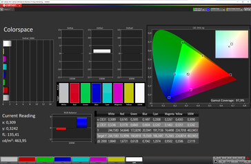 Färgrymd (Vivid color mode, DCI-P3 målfärgrymd)