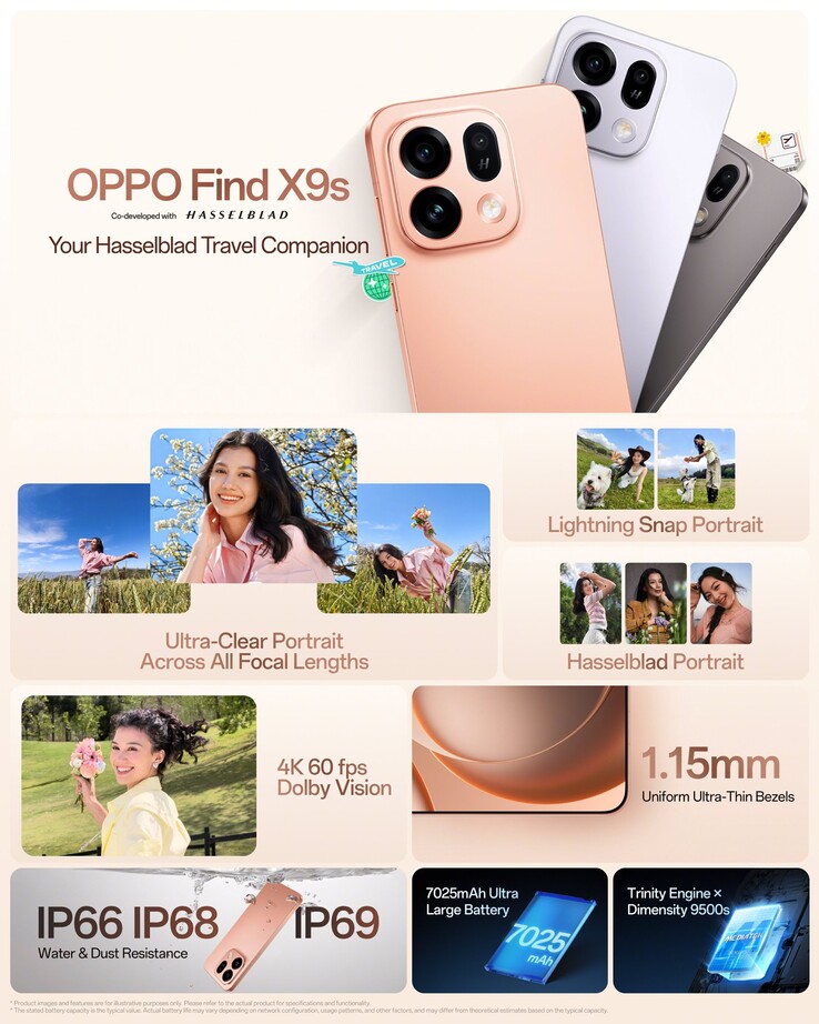 Oppo Find X9s viktigaste funktioner. 