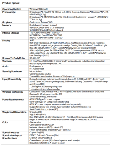 HP OmniBook 5 14 specifikationer (bildkälla: HP)