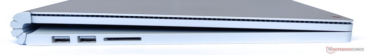 Vänster: 2x USB 3.2 Gen1 Typ A, SD-kortläsare