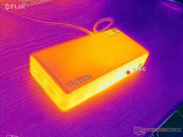 System i viloläge (vänster)