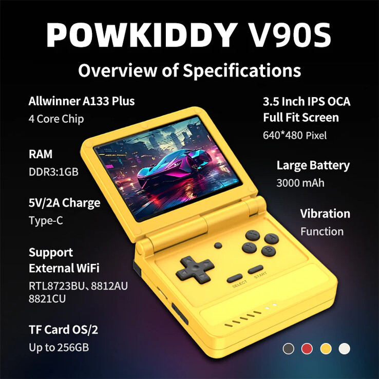 (Bildkälla: Powkiddy)