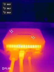 Geekom A8 stresstest (baksida)