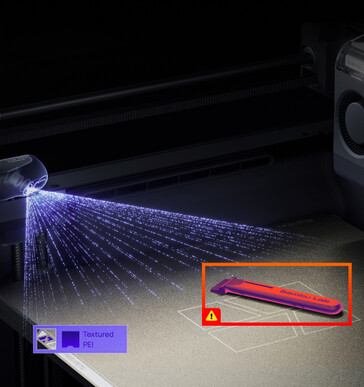 Skrivaren använder en kamera och AI för feldetektering