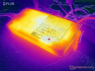 AC-adaptern kan nå över 46 C när du kör krävande belastningar i över en timme