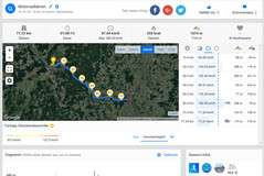 GPS test: Huawei Mate 20 Pro – Översikt