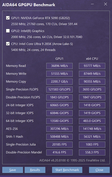 Intel Core Ultra 9 285K GPGPU-resultat