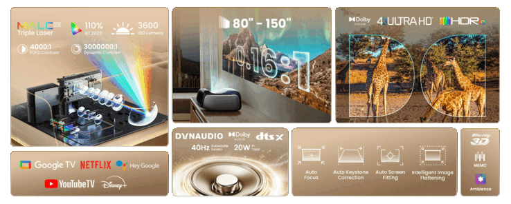 De viktigaste funktionerna i Jmgo O2S Ultra (Bildkälla: Jmgo)