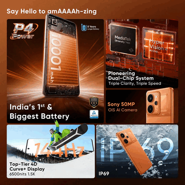 Realme P4 Power 5G nyckelspecifikationer (Bildkälla: Realme)