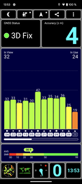 GPS-mottagning inomhus