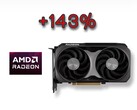Den imponerande och väl prissatta Radeon RX 9060 XT besegrade RTX 5060 Ti med över 143% fler röster. (Bildkälla: AMD, redigerad)