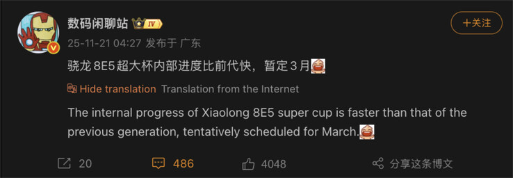 (Bildkälla: Digital Chat Station)