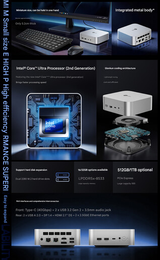 Huvudpunkterna i mini PC (maskinöversatt)