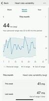 Den nya insiktssidan Health Metrics i Fitbit-appen. (Bildkälla: KeyAd5197 via Reddit)