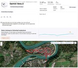 Geolokalisering Garmin Venu 2 - översikt