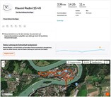 GPS-test Xiaomi Redmi 15 4G: översikt