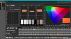 ColorChecker före kalibrering