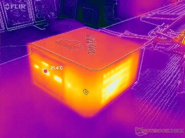 System i viloläge (framsida)