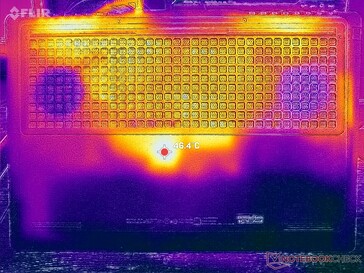 Prime95+FurMark stress (D-omslag)