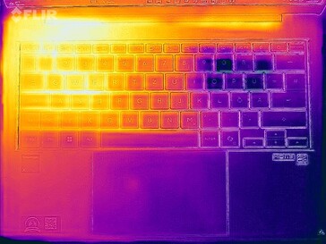 Heatmap-stresstest (överst)