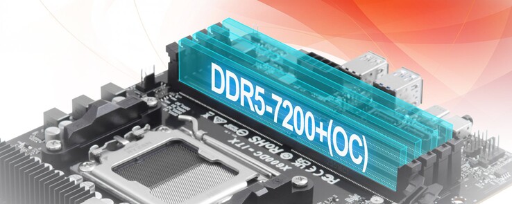 4 DDR5 RAM-platser upp till 7,400 MHz