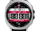 Urtavlan ”Kick It” är endast tillgänglig för modeller som är kompatibla med Wear OS.