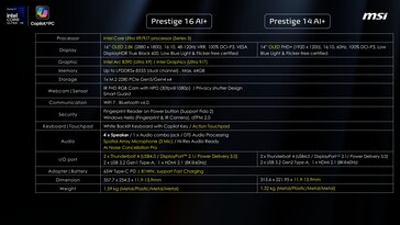 MSI Prestige 16 AI+: Specifikationer. (Bildkälla: MSI)