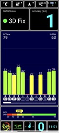 GPS-mottagning utomhus
