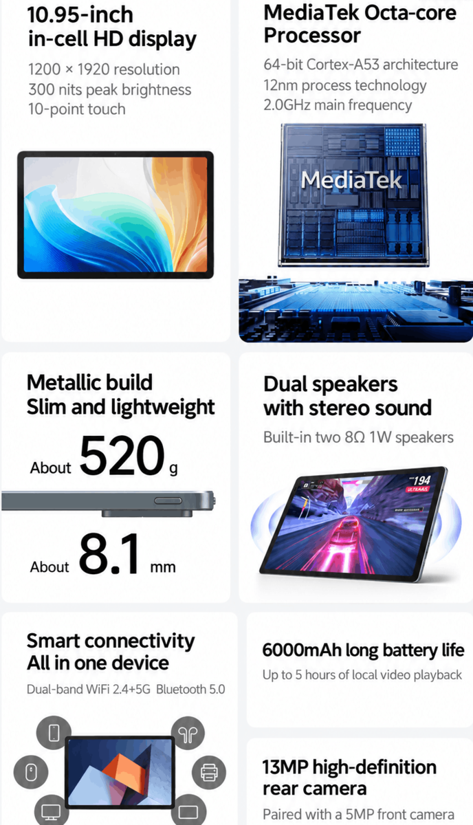 Lenovo X11A:s viktigaste funktioner och specifikationer (maskinöversatt)