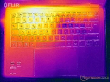 Stresstest av yttemperaturer (ovansida)