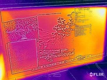 Mac Studios yttemperaturer - (Display)