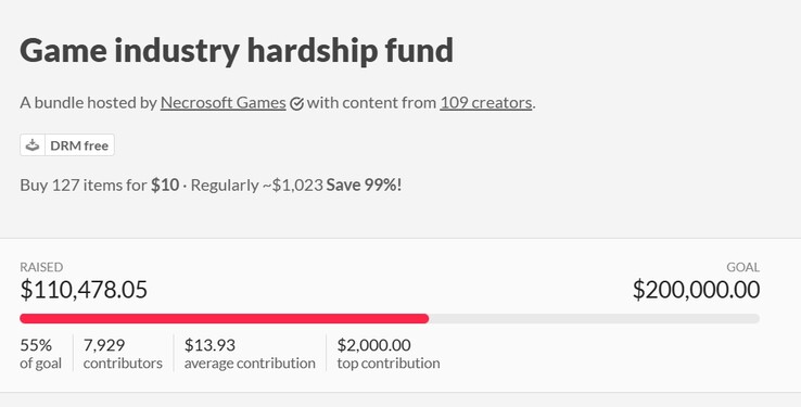 Paketet från Game Industry Hardship Fund.