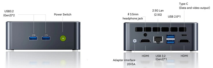 De externa gränssnitten hos GMKtec NucBox M3 Ultra (Källa: GMKtec)